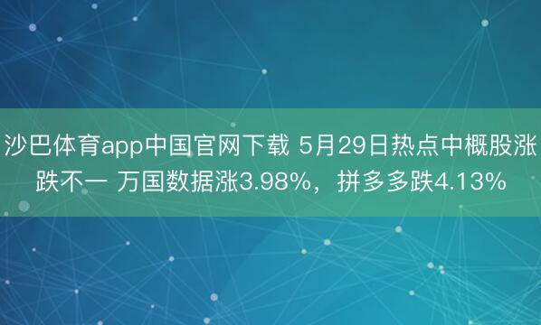 沙巴体育app中国官网下载 5月29日热点中概股涨跌不一 万国数据涨3.98%，拼多多跌4.13%